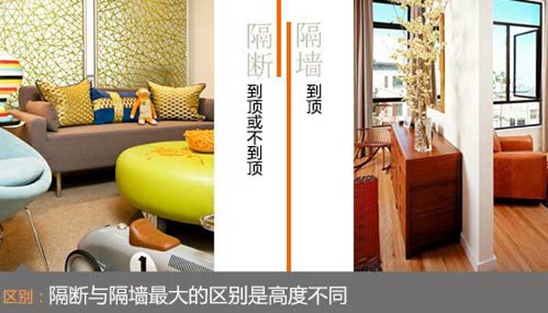 小户型隔断