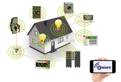 zwave1000ܼҾӲƷڶоƬӦ